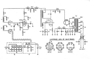 Advance-E1_E Model 1-1951.SigGen.2 preview